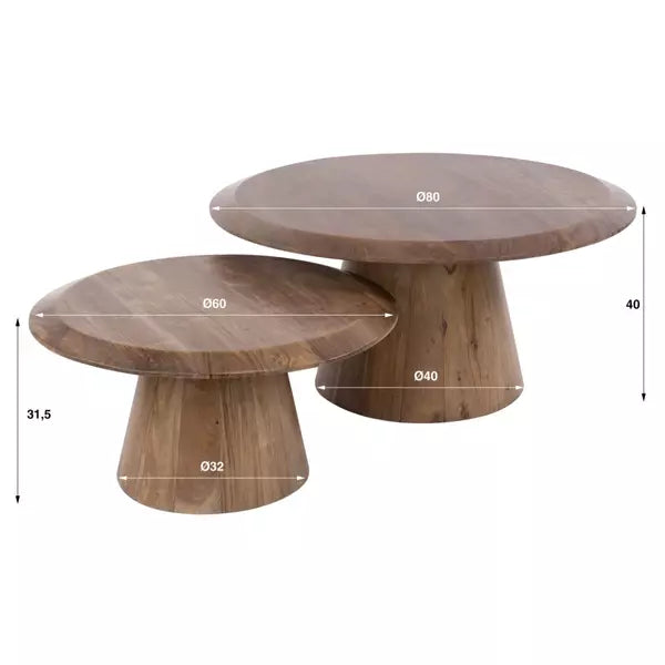 Salontafelset Rona
