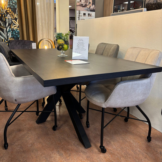Eettafel Novac